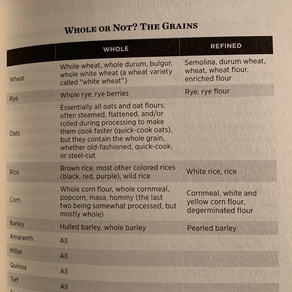 ☄️2/$15☄️China study campbell plan - Picture 9 of 10